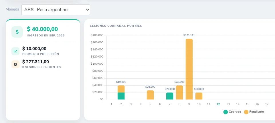 Selector de moneda del dashboard