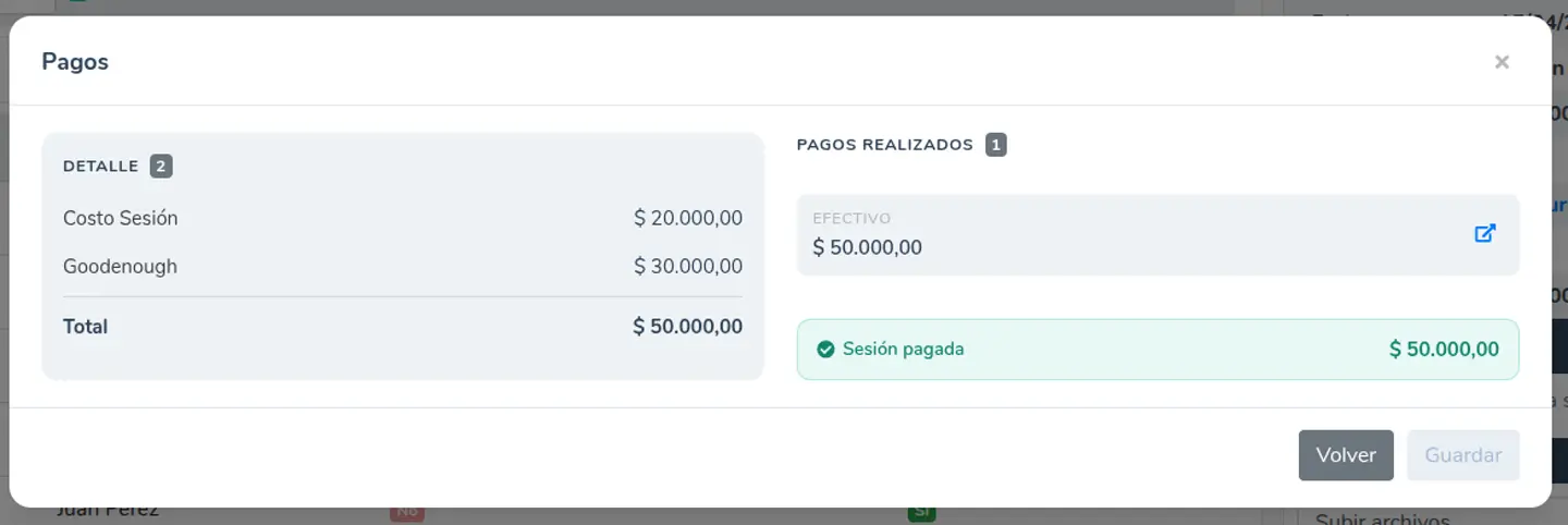 Pagos de una sesión