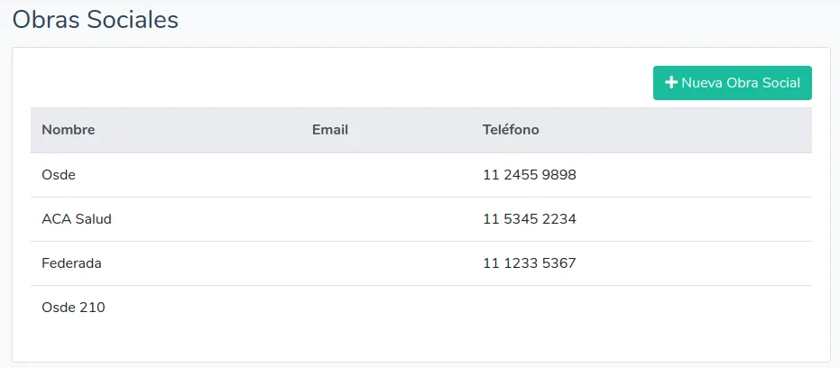 Obras Sociales