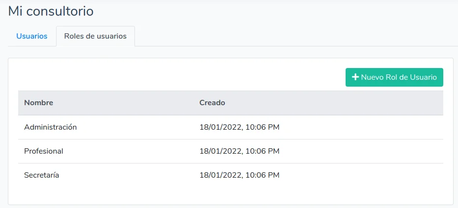 Ver roles de usuario